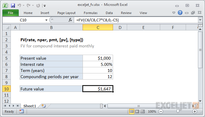 investing beginning of year excel